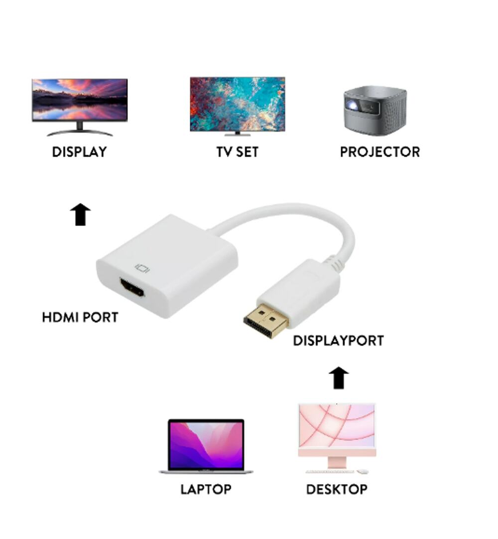 Onn DisplayPort to HDMI Adapter white NEW